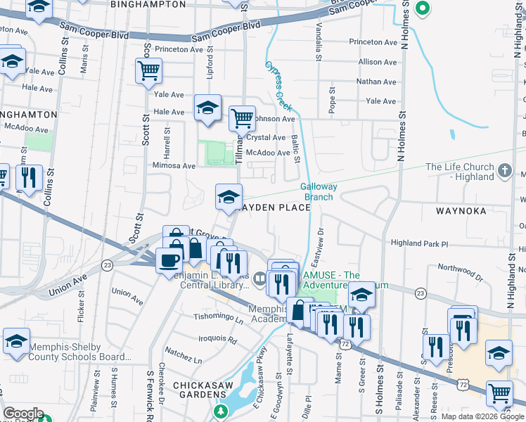 map of restaurants, bars, coffee shops, grocery stores, and more near 3068 Waynoka Avenue in Memphis