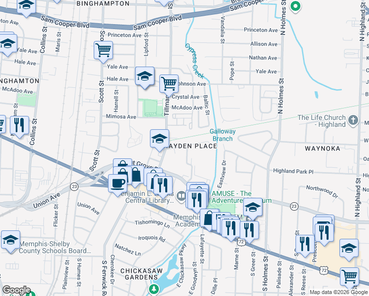 map of restaurants, bars, coffee shops, grocery stores, and more near 3068 Waynoka Avenue in Memphis