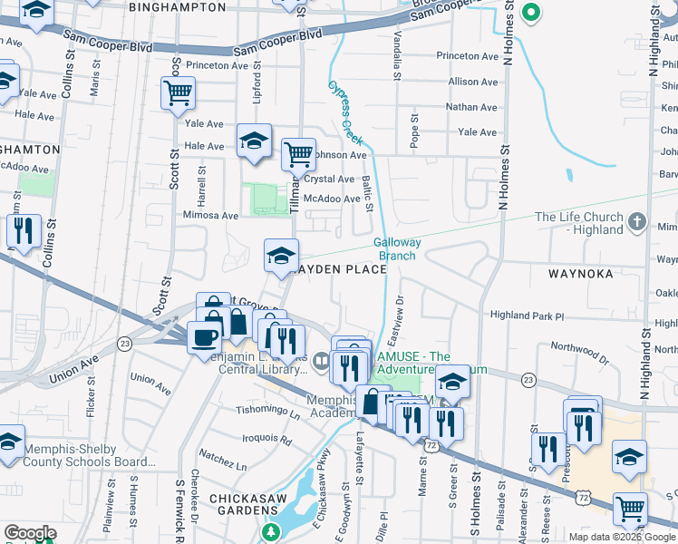 map of restaurants, bars, coffee shops, grocery stores, and more near 3068 Waynoka Avenue in Memphis