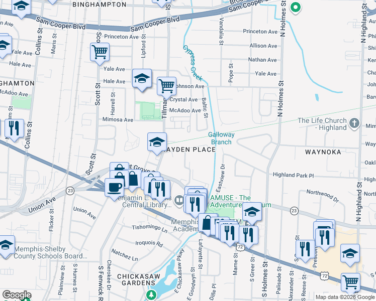 map of restaurants, bars, coffee shops, grocery stores, and more near 3068 Waynoka Avenue in Memphis