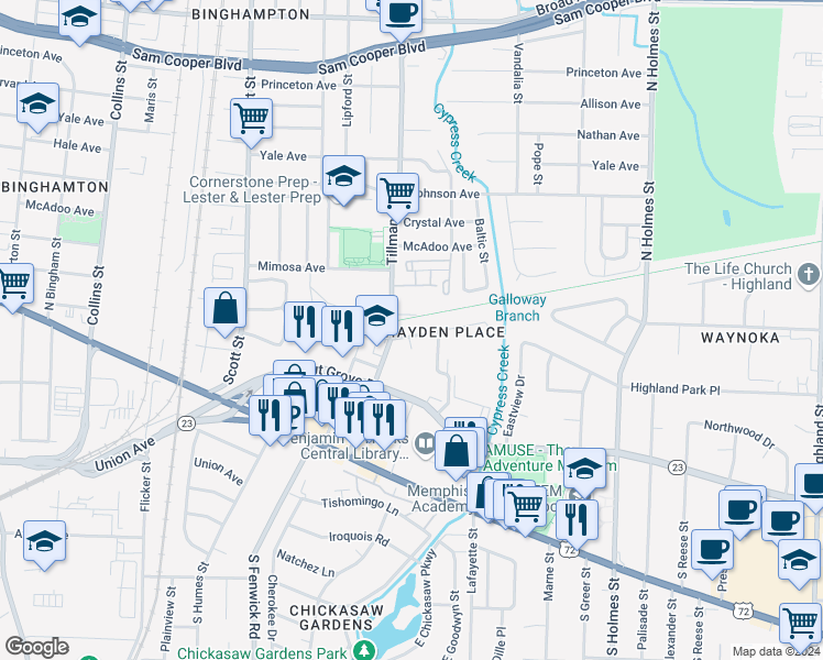 map of restaurants, bars, coffee shops, grocery stores, and more near 3026 Waynoka Avenue in Memphis