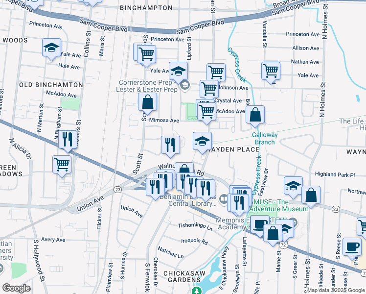 map of restaurants, bars, coffee shops, grocery stores, and more near 129 West Red Oak Drive in Memphis