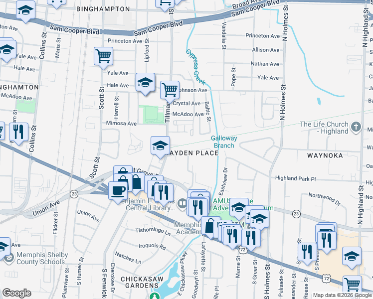 map of restaurants, bars, coffee shops, grocery stores, and more near 3068 Waynoka Avenue in Memphis