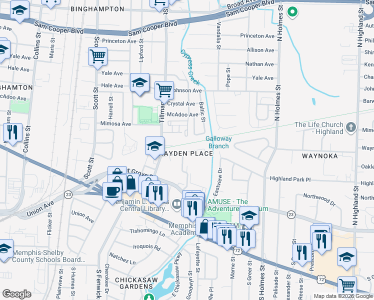 map of restaurants, bars, coffee shops, grocery stores, and more near 3068 Waynoka Avenue in Memphis