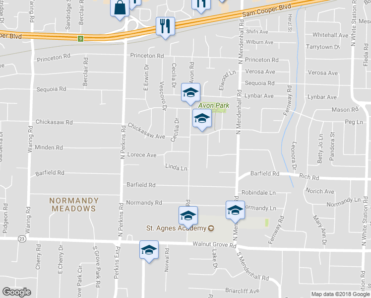 map of restaurants, bars, coffee shops, grocery stores, and more near 241 Avon Road in Memphis