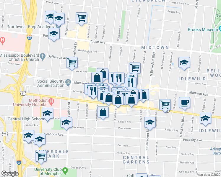 map of restaurants, bars, coffee shops, grocery stores, and more near 1530 Monroe Avenue in Memphis