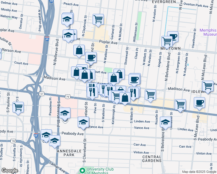 map of restaurants, bars, coffee shops, grocery stores, and more near 1424 Madison Avenue in Memphis