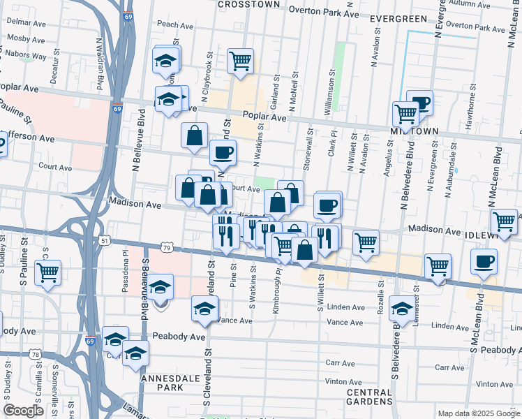 map of restaurants, bars, coffee shops, grocery stores, and more near 1424 Madison Avenue in Memphis