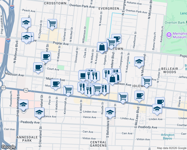 map of restaurants, bars, coffee shops, grocery stores, and more near 1620 Madison Avenue in Memphis