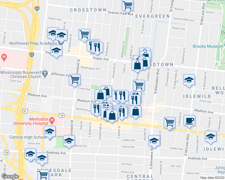 map of restaurants, bars, coffee shops, grocery stores, and more near 78 Stonewall Street in Memphis