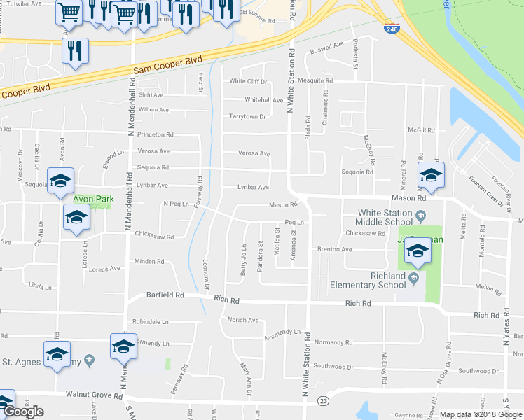map of restaurants, bars, coffee shops, grocery stores, and more near 5144 Mason Road in Memphis