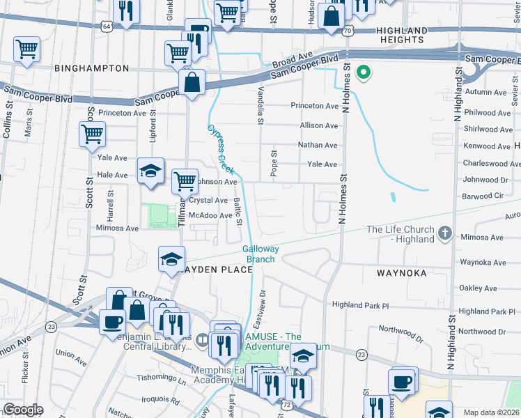 map of restaurants, bars, coffee shops, grocery stores, and more near 306 Eastview Street in Memphis