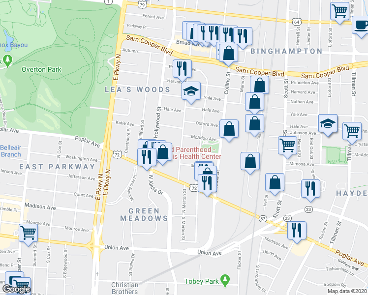 map of restaurants, bars, coffee shops, grocery stores, and more near 2532 Everett Avenue in Memphis