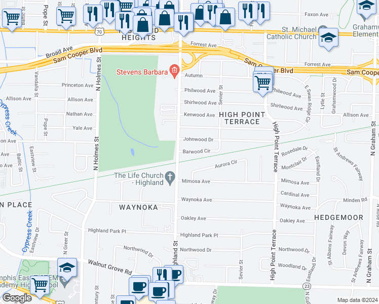map of restaurants, bars, coffee shops, grocery stores, and more near 3525 Barwood Circle in Memphis