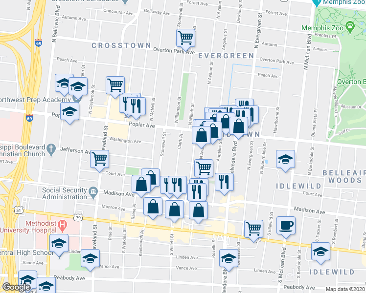 map of restaurants, bars, coffee shops, grocery stores, and more near 142 Clark Place in Memphis