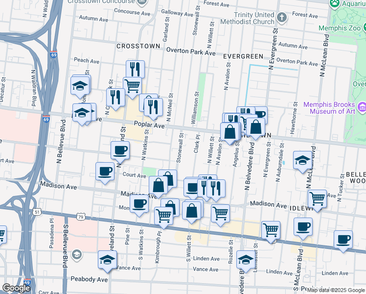 map of restaurants, bars, coffee shops, grocery stores, and more near 142 Stonewall Street in Memphis