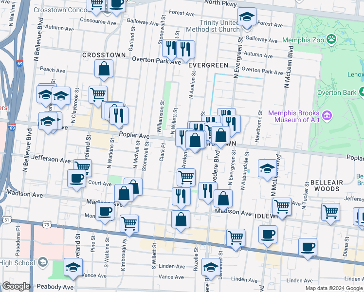 map of restaurants, bars, coffee shops, grocery stores, and more near 191 North Avalon Street in Memphis