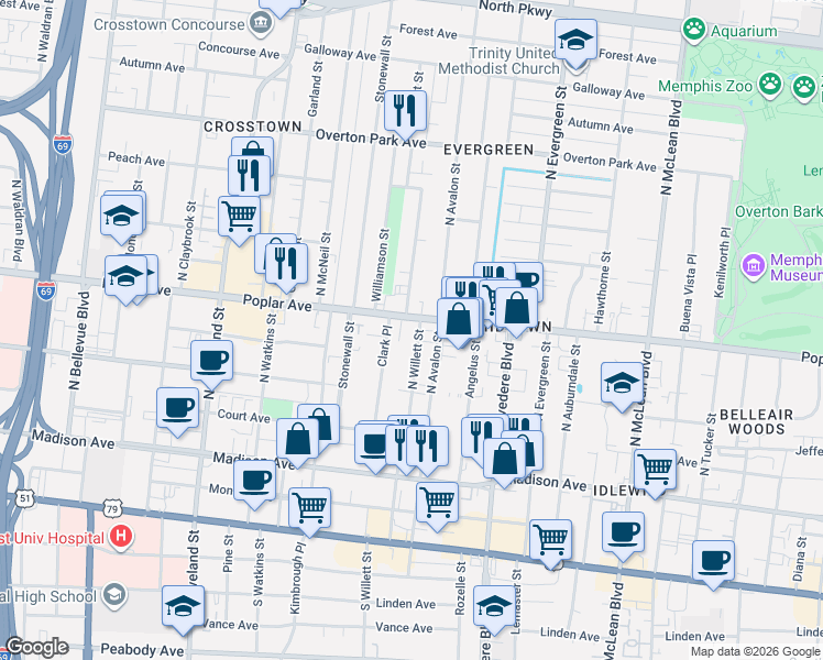 map of restaurants, bars, coffee shops, grocery stores, and more near 191 North Avalon Street in Memphis