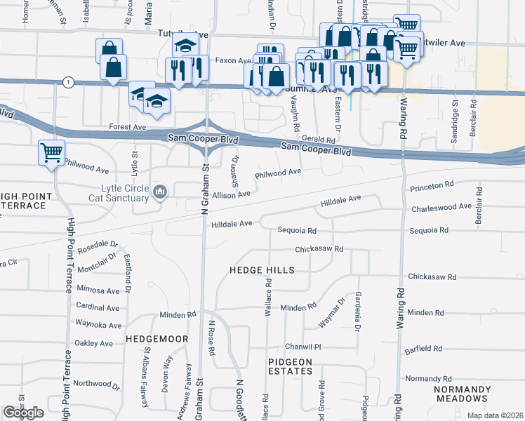 map of restaurants, bars, coffee shops, grocery stores, and more near 4053 Allison Avenue in Memphis