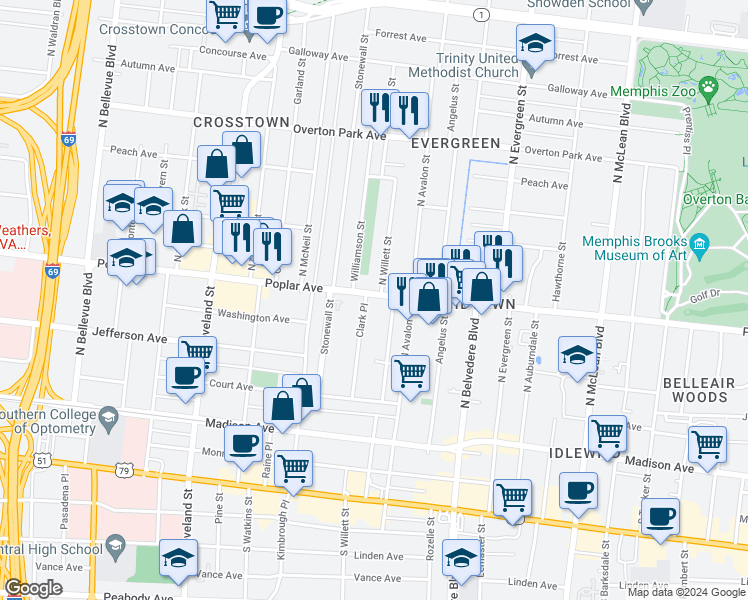map of restaurants, bars, coffee shops, grocery stores, and more near 1548 Poplar Avenue in Memphis