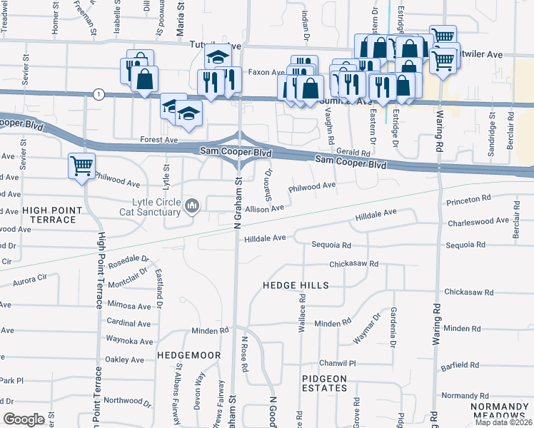 map of restaurants, bars, coffee shops, grocery stores, and more near 4043 Allison Avenue in Memphis