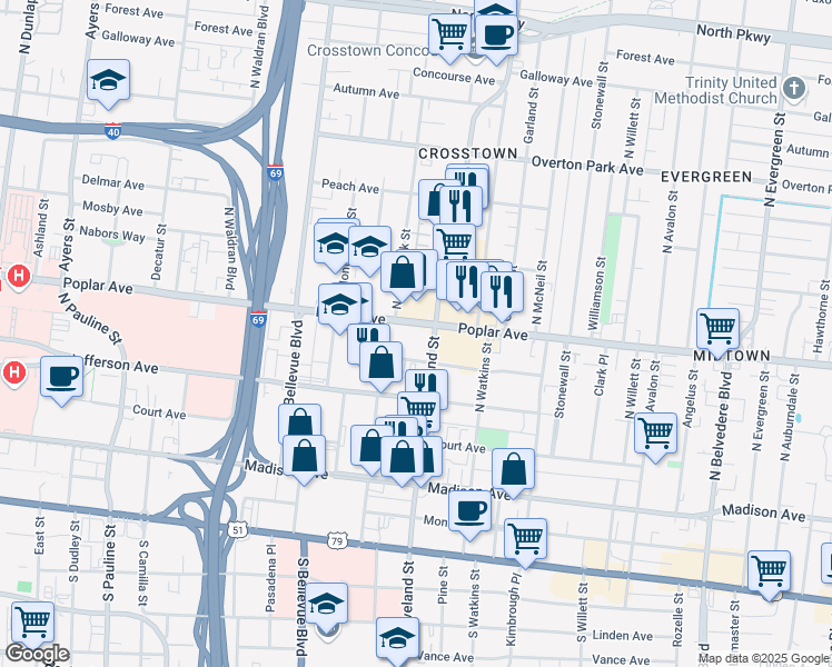 map of restaurants, bars, coffee shops, grocery stores, and more near 1321 Poplar Avenue in Memphis