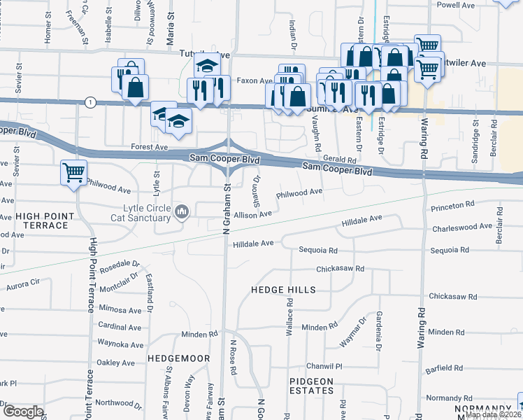 map of restaurants, bars, coffee shops, grocery stores, and more near 4043 Allison Avenue in Memphis