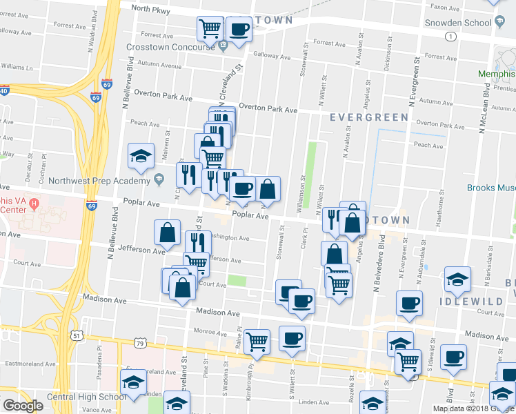 map of restaurants, bars, coffee shops, grocery stores, and more near 199 North McNeil Street in Memphis