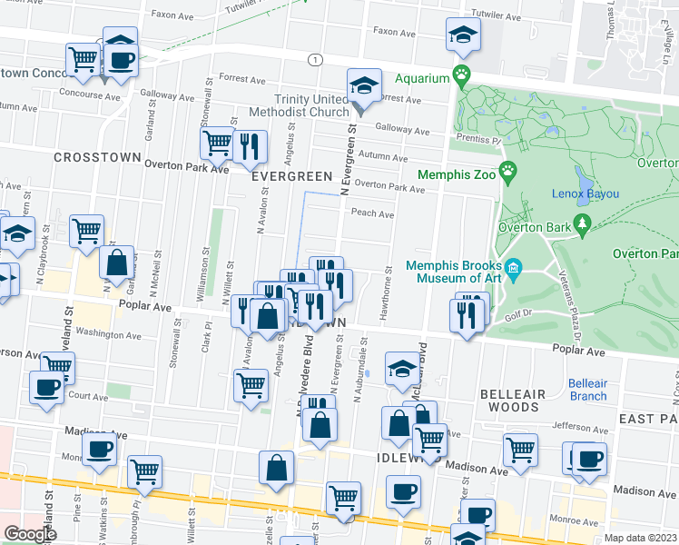 map of restaurants, bars, coffee shops, grocery stores, and more near 1717 Lawrence Avenue in Memphis