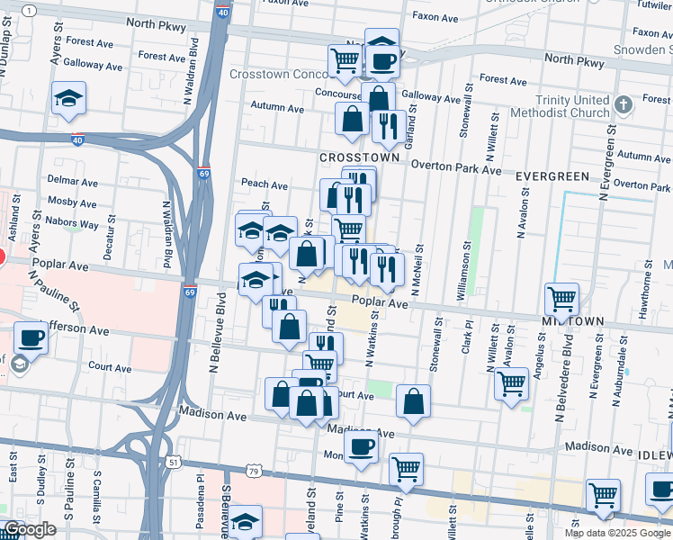 map of restaurants, bars, coffee shops, grocery stores, and more near 1400 William Fields Avenue in Memphis