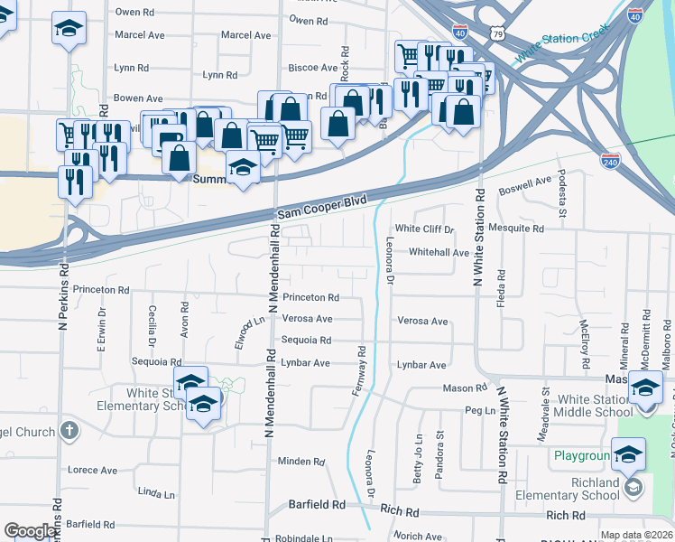 map of restaurants, bars, coffee shops, grocery stores, and more near 5013 Wilburn Avenue in Memphis