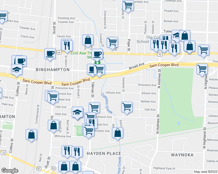 map of restaurants, bars, coffee shops, grocery stores, and more near 3052 Allison Avenue in Memphis