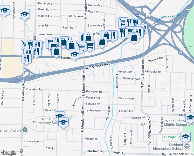 map of restaurants, bars, coffee shops, grocery stores, and more near 563 East Mendenview Drive in Memphis