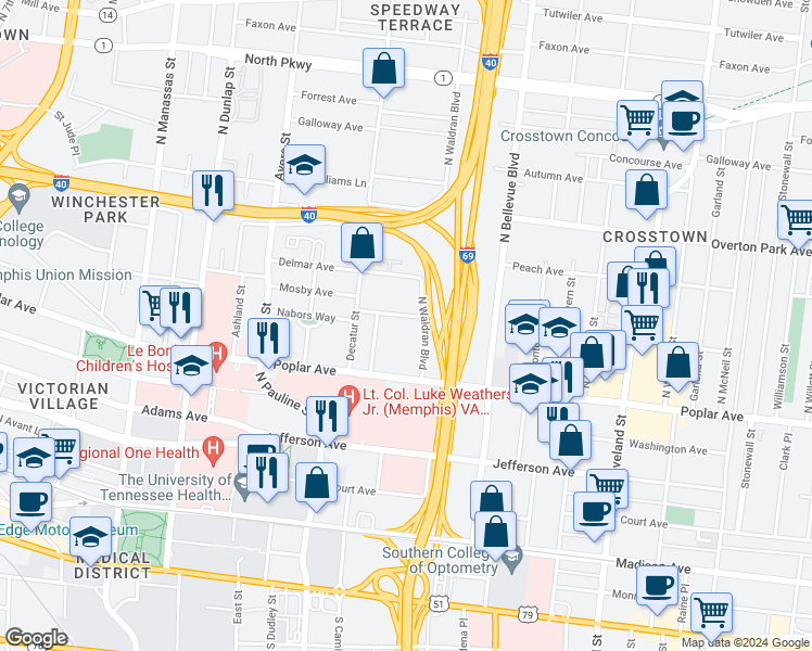 map of restaurants, bars, coffee shops, grocery stores, and more near 1077 Merriwether Avenue in Memphis