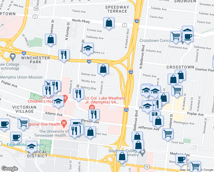 map of restaurants, bars, coffee shops, grocery stores, and more near 1044 Merriwether Avenue in Memphis