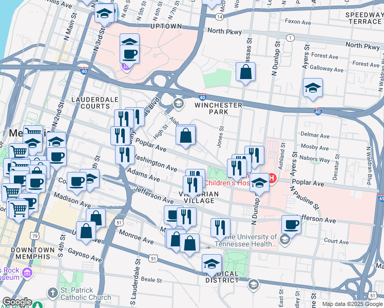 map of restaurants, bars, coffee shops, grocery stores, and more near 648 Poplar Avenue in Memphis
