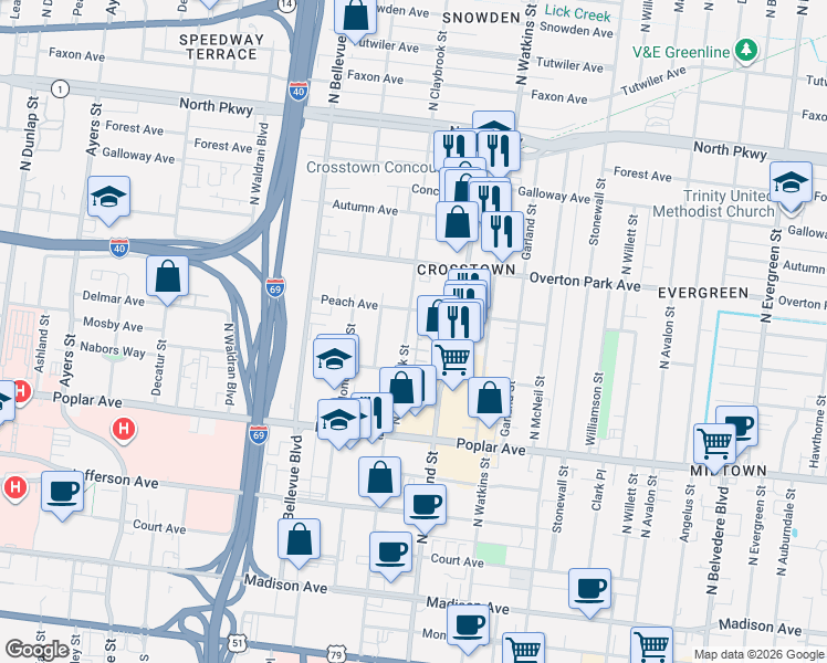 map of restaurants, bars, coffee shops, grocery stores, and more near 1305 Peach Avenue in Memphis