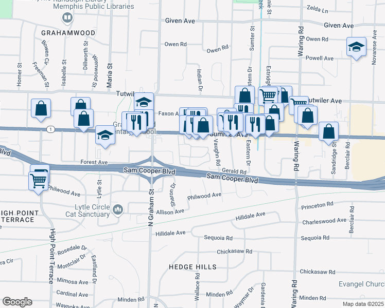 map of restaurants, bars, coffee shops, grocery stores, and more near 4055 Summer Avenue in Memphis