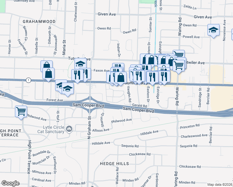 map of restaurants, bars, coffee shops, grocery stores, and more near 4045 Summer Avenue in Memphis