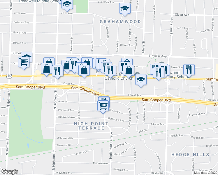 map of restaurants, bars, coffee shops, grocery stores, and more near 594 High Point Terrace in Memphis