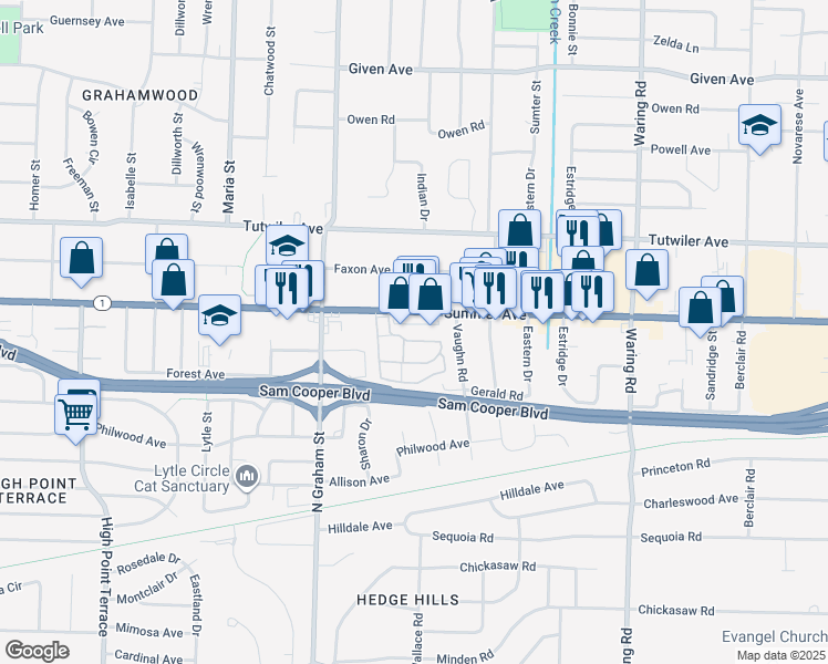 map of restaurants, bars, coffee shops, grocery stores, and more near 4055 Summer Avenue in Memphis