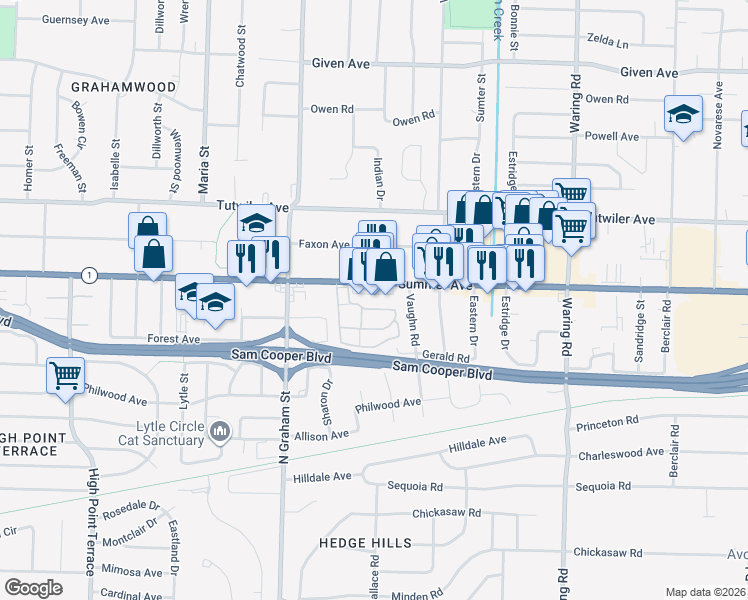 map of restaurants, bars, coffee shops, grocery stores, and more near 4055 Summer Avenue in Memphis