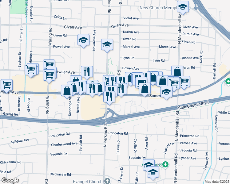 map of restaurants, bars, coffee shops, grocery stores, and more near 663 Stratford Road in Memphis