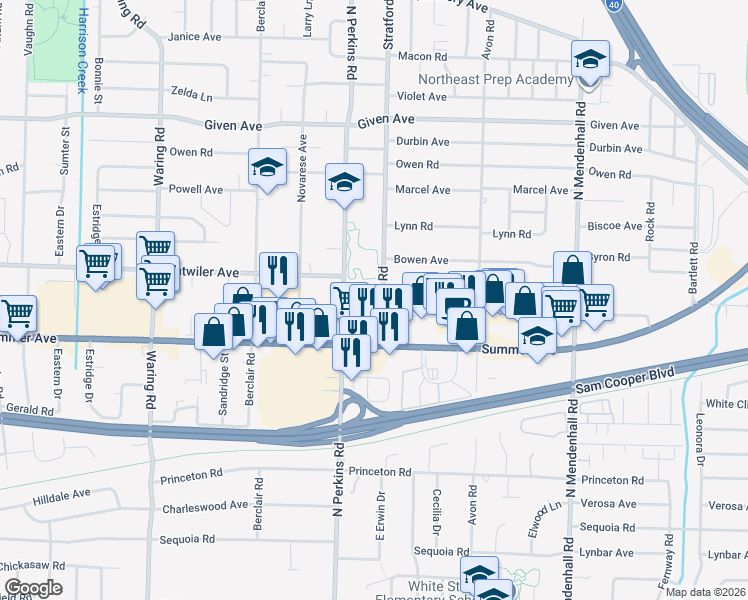 map of restaurants, bars, coffee shops, grocery stores, and more near 719 Stratford Road in Memphis