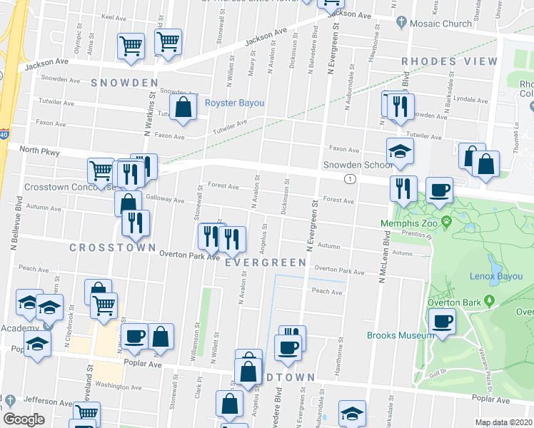 map of restaurants, bars, coffee shops, grocery stores, and more near Galloway Ave & Angelus St in Memphis