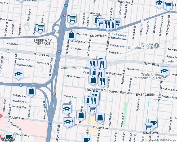 map of restaurants, bars, coffee shops, grocery stores, and more near 1350 Concourse Avenue in Memphis