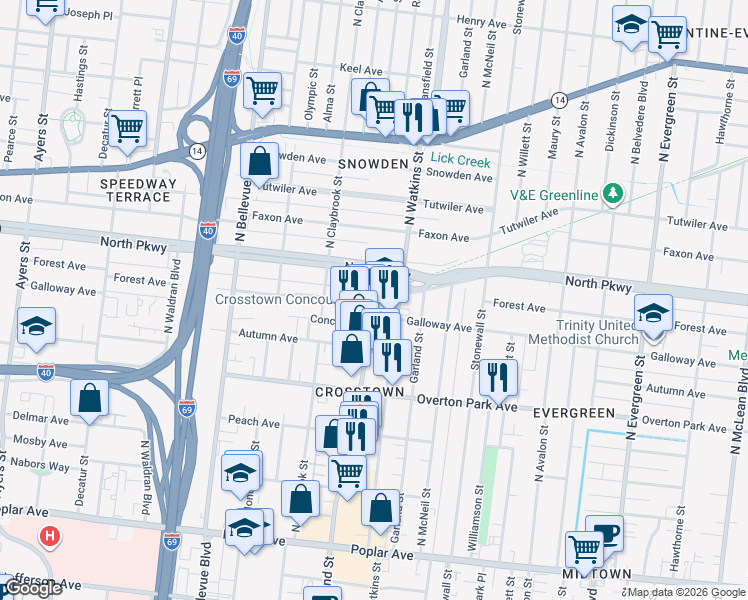 map of restaurants, bars, coffee shops, grocery stores, and more near 1350 Concourse Avenue in Memphis