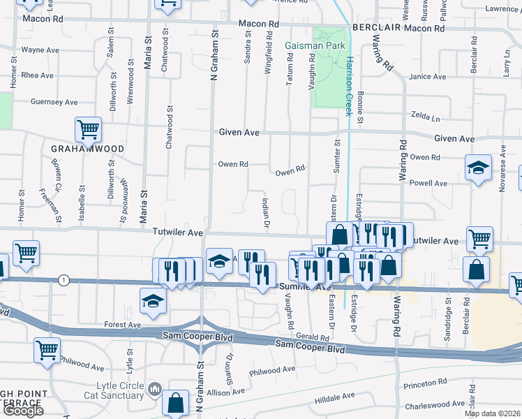 map of restaurants, bars, coffee shops, grocery stores, and more near 776 Margo Lane in Memphis