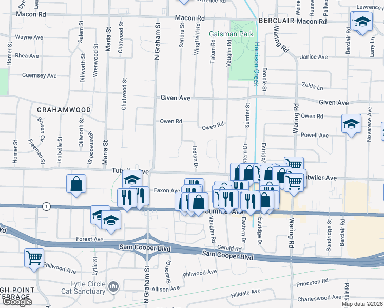 map of restaurants, bars, coffee shops, grocery stores, and more near 776 Margo Lane in Memphis