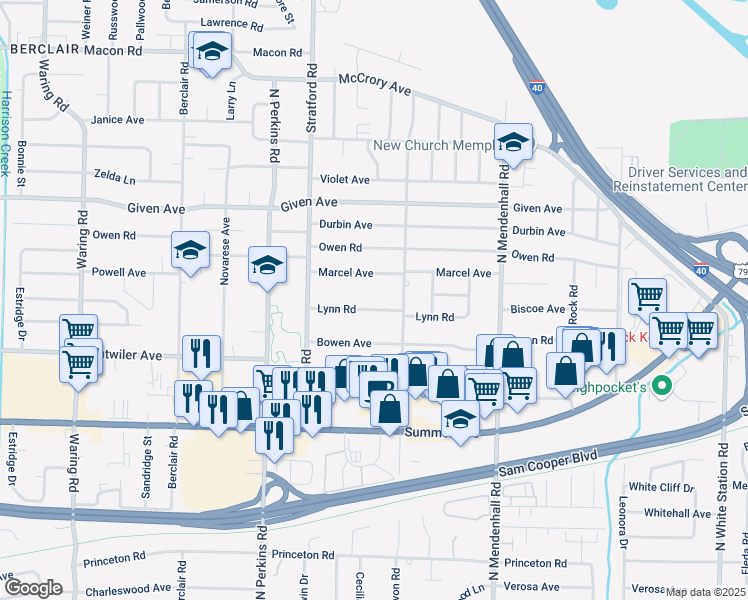 map of restaurants, bars, coffee shops, grocery stores, and more near 785 Avon Road in Memphis